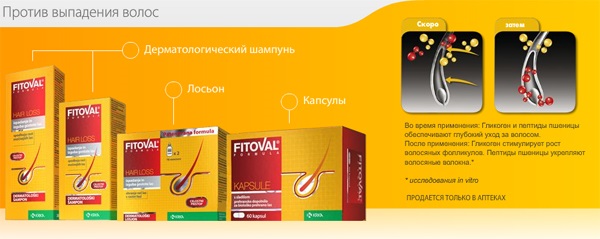 Fitoval: vitamines en capsules, shampooing, lotion. Mode d'emploi, composition, prix, avis