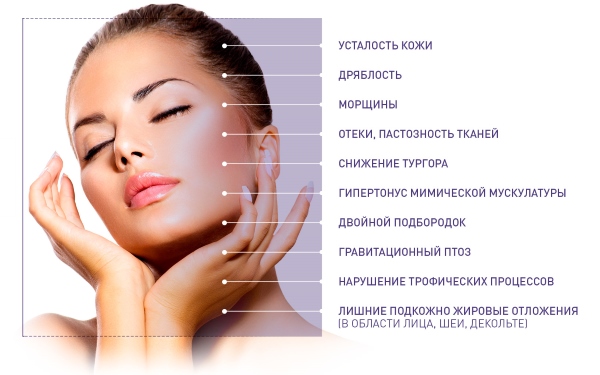 Chiromassage du visage, du corps. Qu'est-ce que c'est, effet, espagnol, chiroplastique, sans contact. Comment faire, contre-indications