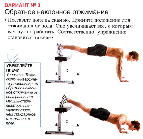 Programme push-up pour les débutants. Table pour gagner de la masse musculaire, perdre du poids, pomper les muscles pectoraux, pour tous les muscles du corps