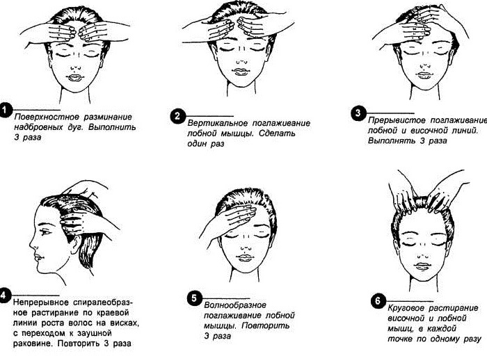 Remèdes populaires pour la perte de cheveux sur la tête avec vitamines, ginseng, poivre, laurier, camomille, aloès, moutarde, huile, oignon, nicotine