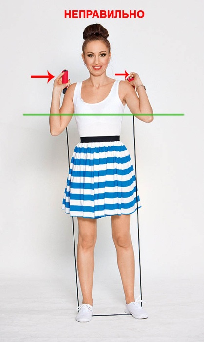 Corde à sauter pour perdre du poids. Tableau contre la cellulite, combien de calories sont brûlées. Bénéfice et préjudice, technique, résultats