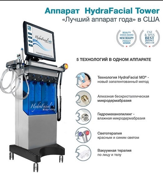 Hydropeeling sous vide Hydra Feshl hydrafacial. Quelle est cette procédure, description, appareils, prix