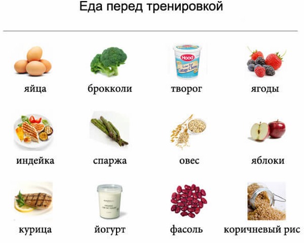 Que manger avant de s'entraîner dans la salle de sport pour perdre du poids, prendre de la masse, augmenter la masse musculaire