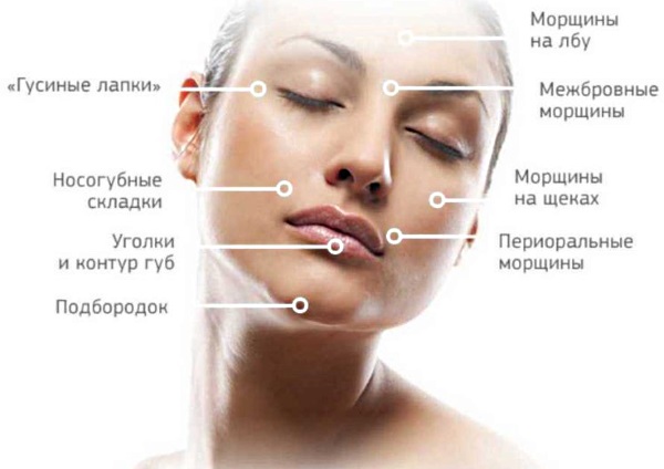 Massage manuel de drainage lymphatique. Avantages, comment faire comme chez soi