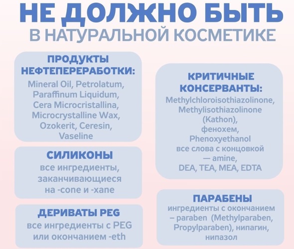 Méthylisothiazolinone (méthylisothiazolinone) dans les cosmétiques. Qu'est-ce que c'est, mal, à quoi ça sert, propriétés