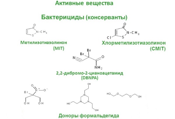 Méthylisothiazolinone (méthylisothiazolinone) dans les cosmétiques. Qu'est-ce que c'est, mal, à quoi ça sert, propriétés