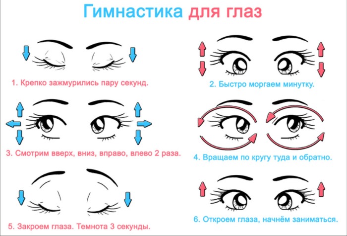 Comment se débarrasser des cernes sous les yeux à la maison, en cosmétologie