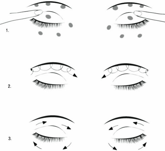 Comment faire pousser rapidement les cils après l'extension. Recettes populaires et produits pharmaceutiques