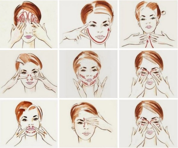 Comment enlever une ride entre les sourcils. Plâtre, onguents, crèmes, exercices, massage, botox