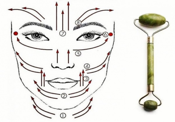 Massage du visage des rides à domicile par étapes: drainage lymphatique, aspiration, buccal, pour resserrer l'ovale, modeler, resserrer