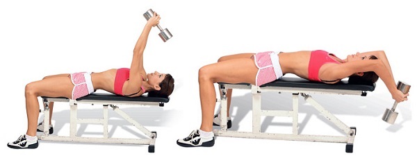 Machines d'exercice pour les muscles pectoraux pour les femmes dans la salle de gym. Photos, noms d'exercices, types