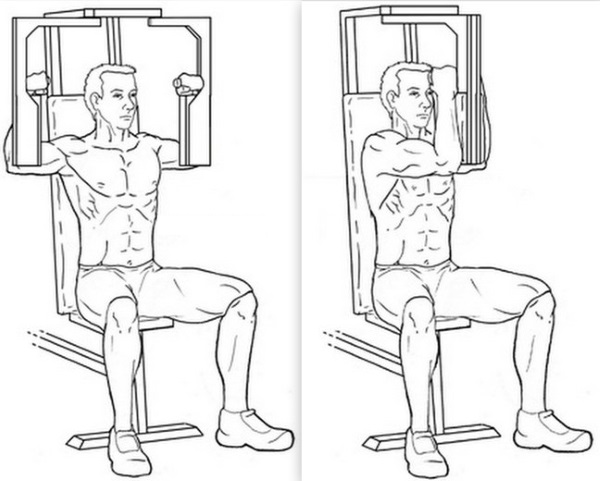 Exercice papillon pour les muscles pectoraux. Technique d'exécution dans le simulateur, à domicile