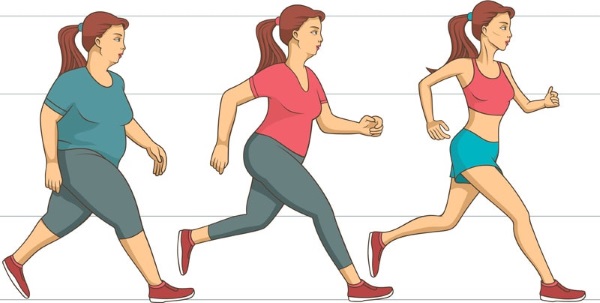 Graisse abdominale sous-cutanée. Comment s'en débarrasser. Comment le pourcentage est calculé, pilules, régime, injections, exercices