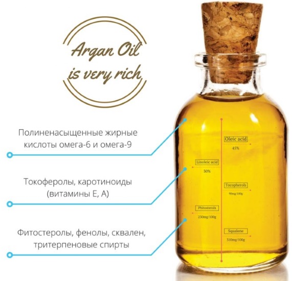 Huile d'argan pour le visage. Propriétés de l'arganier, application pure, avis