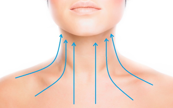 Rides du cou. Comment se débarrasser des exercices, des charges, des plastiques de contour, des injections