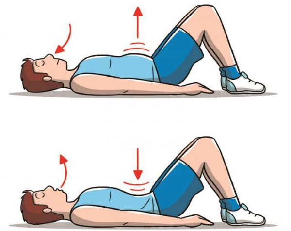 Comment gonfler le muscle abdominal transversal. Exercices d'entraînement