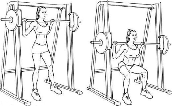 Smith squat pour les filles. Technique d'exécution sur les fesses, les genoux, une jambe, les quadriceps, frontale avec une position étroite et large