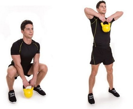 Exercices avec kettlebells. Complexe de base pour les débutants