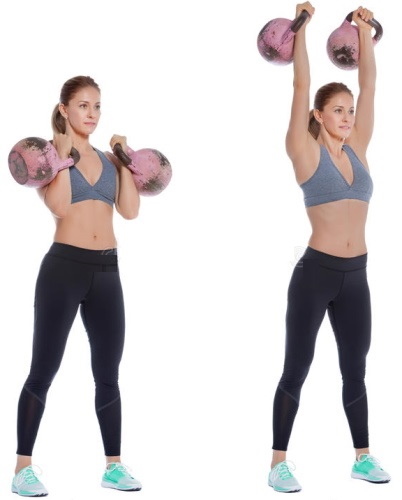 Exercices avec kettlebells. Complexe de base pour les débutants